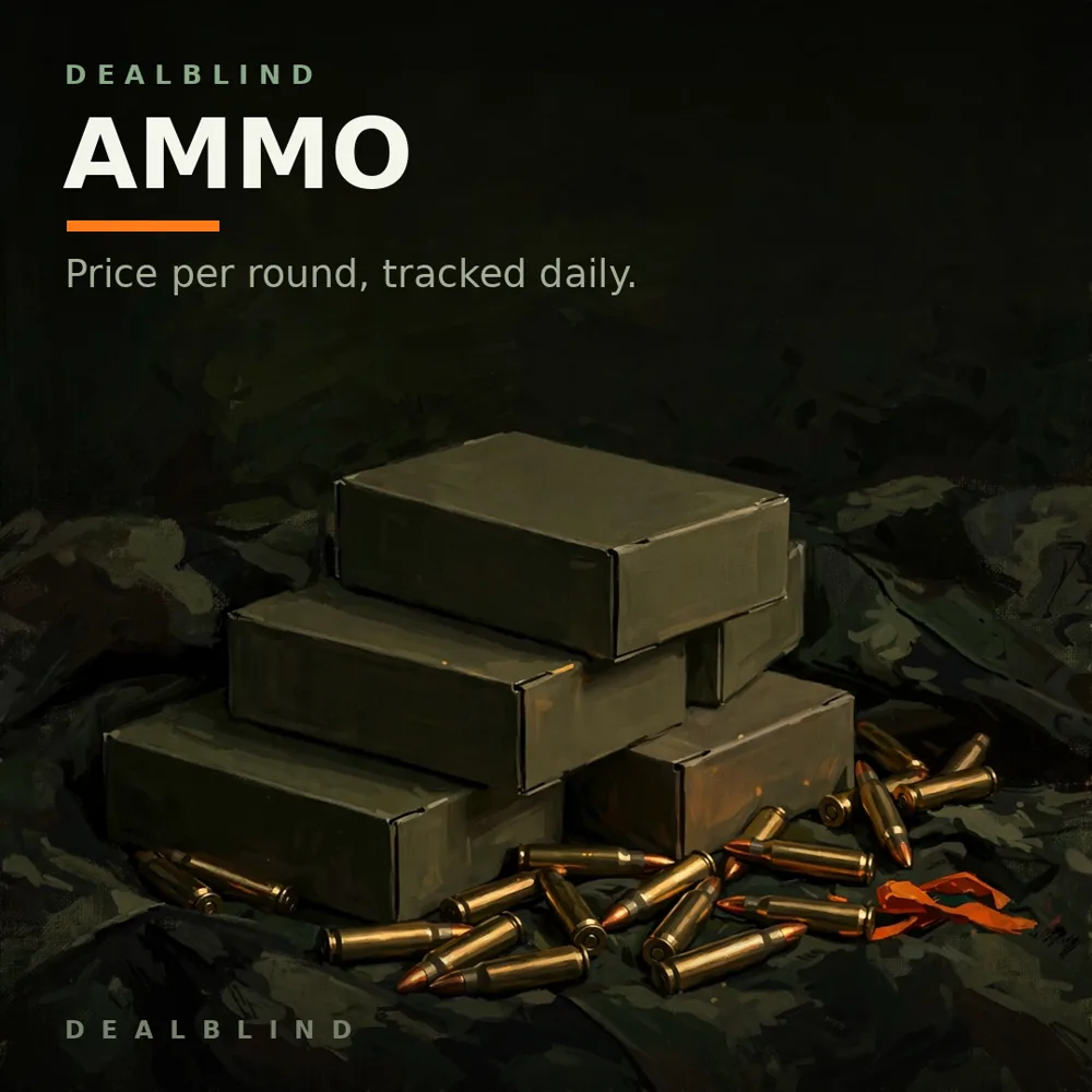 DealBlind Ammo โ price per round, tracked daily. Painted ammo boxes and loose rounds on camo.
